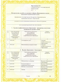 ���������� 1 ( ����������� 1 )