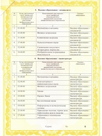 ���������� 1 ( ����������� 3 )