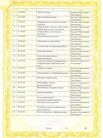 ���������� 1 ( ����������� 2 )